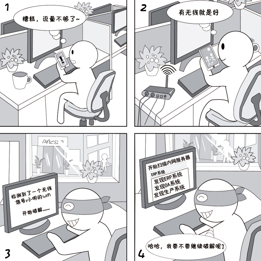 2018国家网络安全宣传周系列动漫①丨还在“蹭”免费WiFi?这些安全风险告诉你真能吓一跳